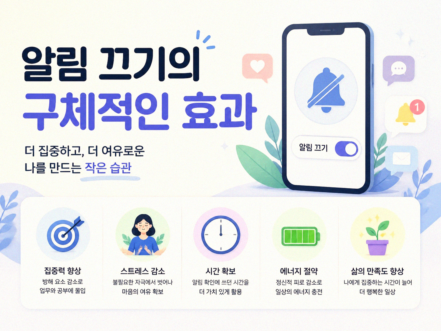 앱 알림 껐을 때 집중력이 정말 달라질까
