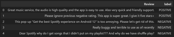 스포티파이 리뷰 데이터셋