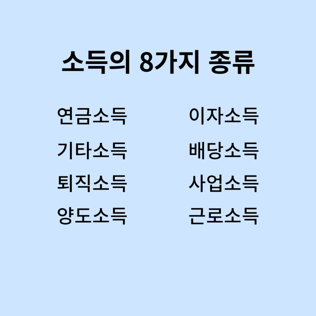 종소세 신고기간 및 세율, 환급 일정
