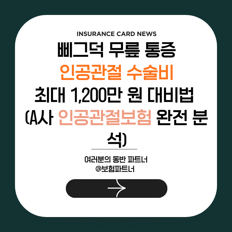 무릎 퇴행성 관절염으로 인한 인공관절 수술비 구조와 보험 보장 한도 1200만 원 비교 인포그래픽