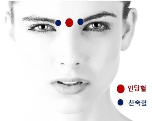 두통혈자리