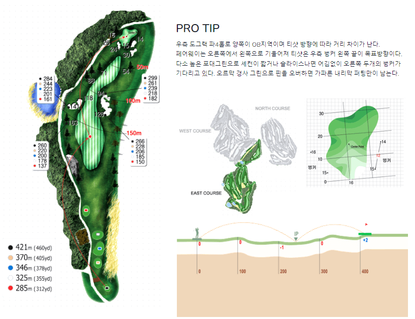 핀크스 골프클럽 동코스 6