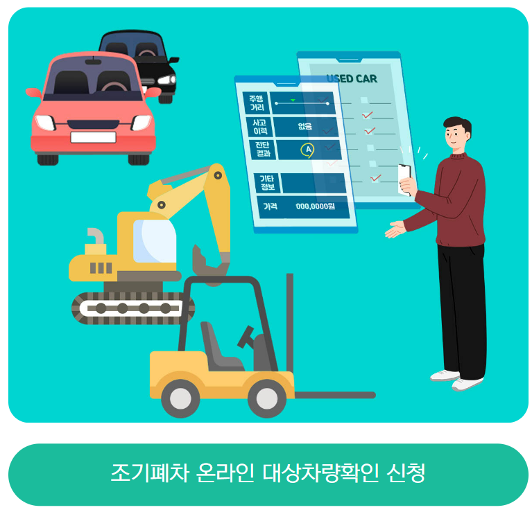 폐차 보상금, 자동차 폐차 절차부터 조기폐차 대상차량 확인까지 (2025 최신)