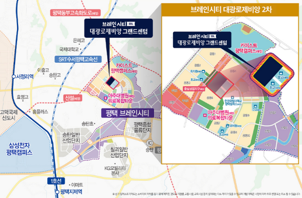 입지지도