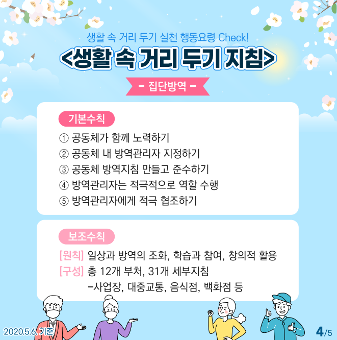 생활 속 거리두기