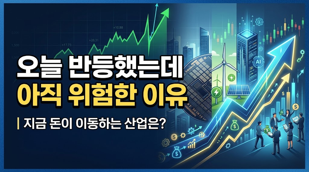 주식 시장의 상승 곡선 차트와 인공지능(AI), 친환경 에너지 등 신산업으로 자금이 이동하는 모습을 시각화한 그래픽 배경 위에 '오늘 반등했는데 아직 위험한 이유 ❘ 지금 돈이 이동하는 산업은?'이라는 문구가 크고 선명하게 적혀 있는 재테크/투자 블로그 썸네일 이미지.
