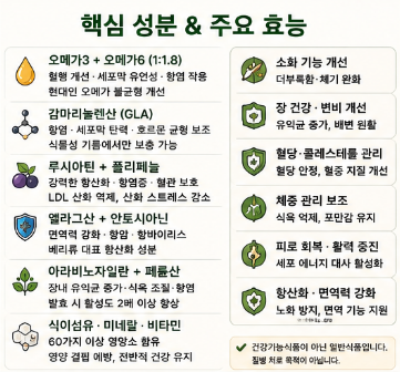 골드파로효소-효능-부작용-복용법-뜻-가격-먹는-시간