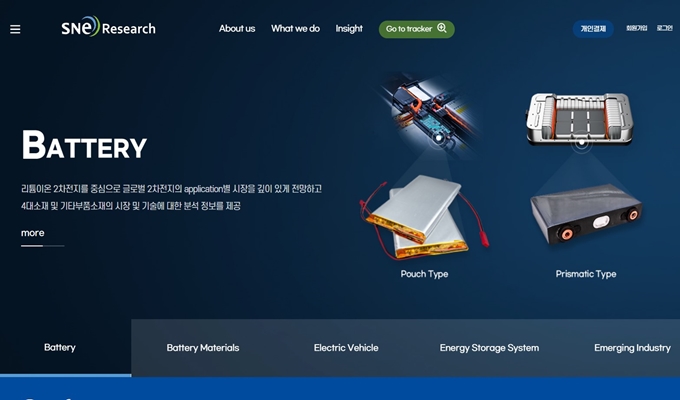 SNE리서치 홈페이지