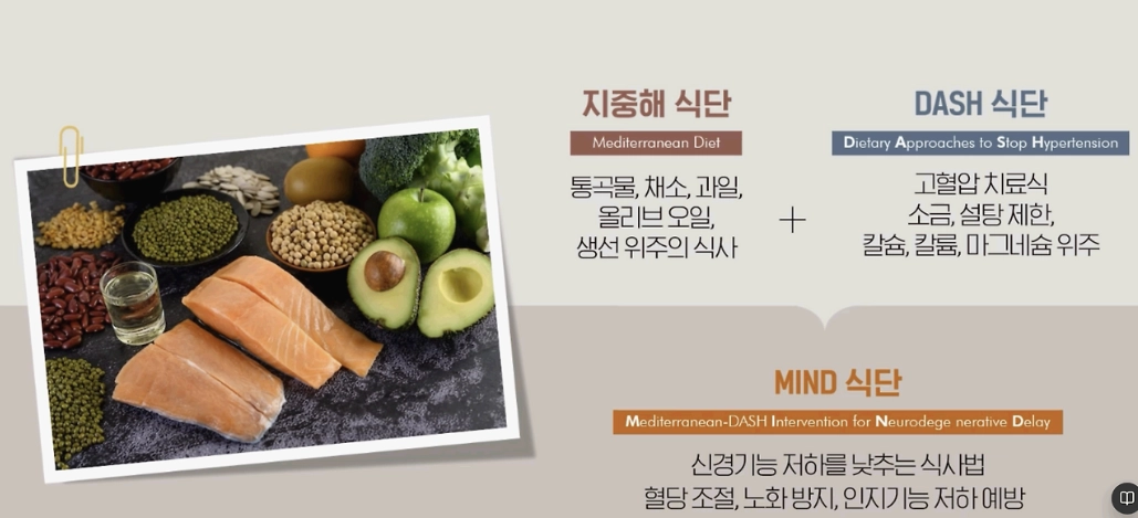 MIND 식단_치매 예방에 도움 되는 뇌 건강 식단