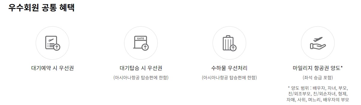 아시아나클럽 회원등급 골드회원 승급 조건 혜택