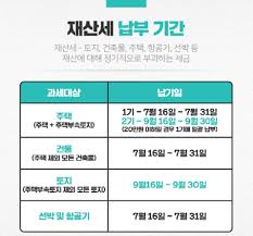 재산세 납부 방법