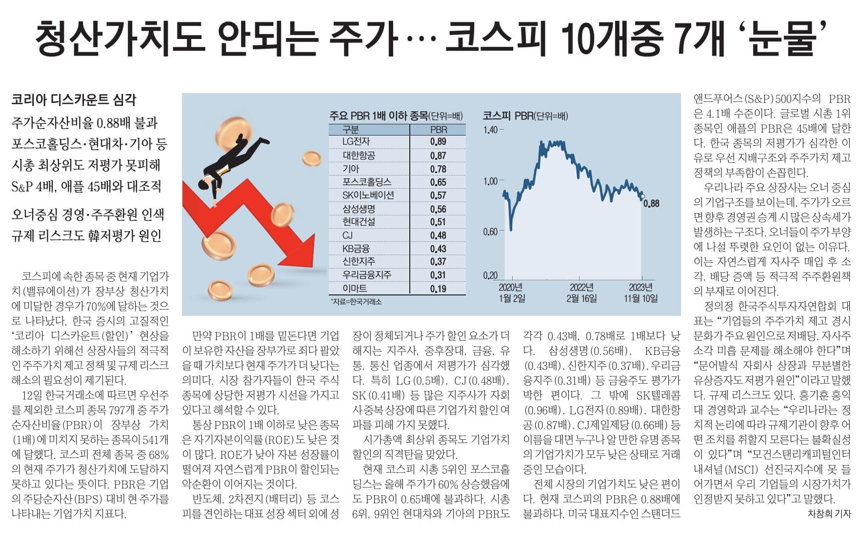 11월 13일 신문스크랩