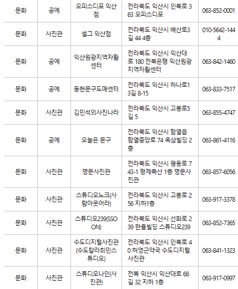 익산 문화누리카드 사용처