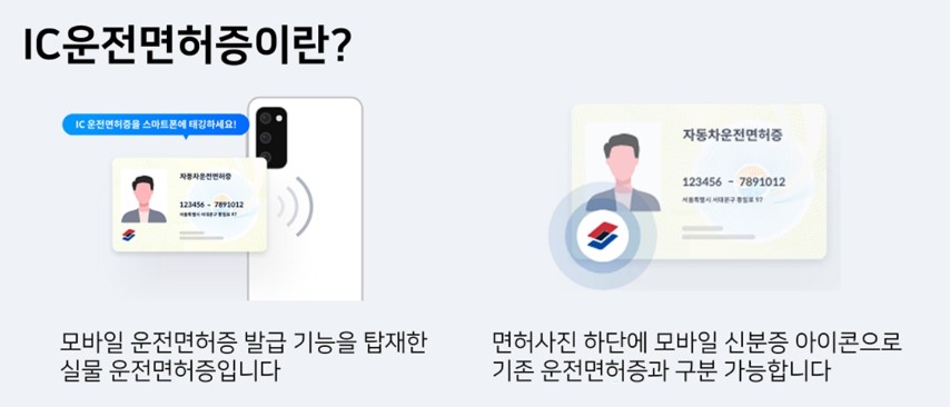 모바일 운전면허증 발급방법