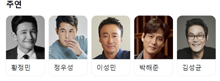 서울의 봄의 주요 등장인물 출연진 정보