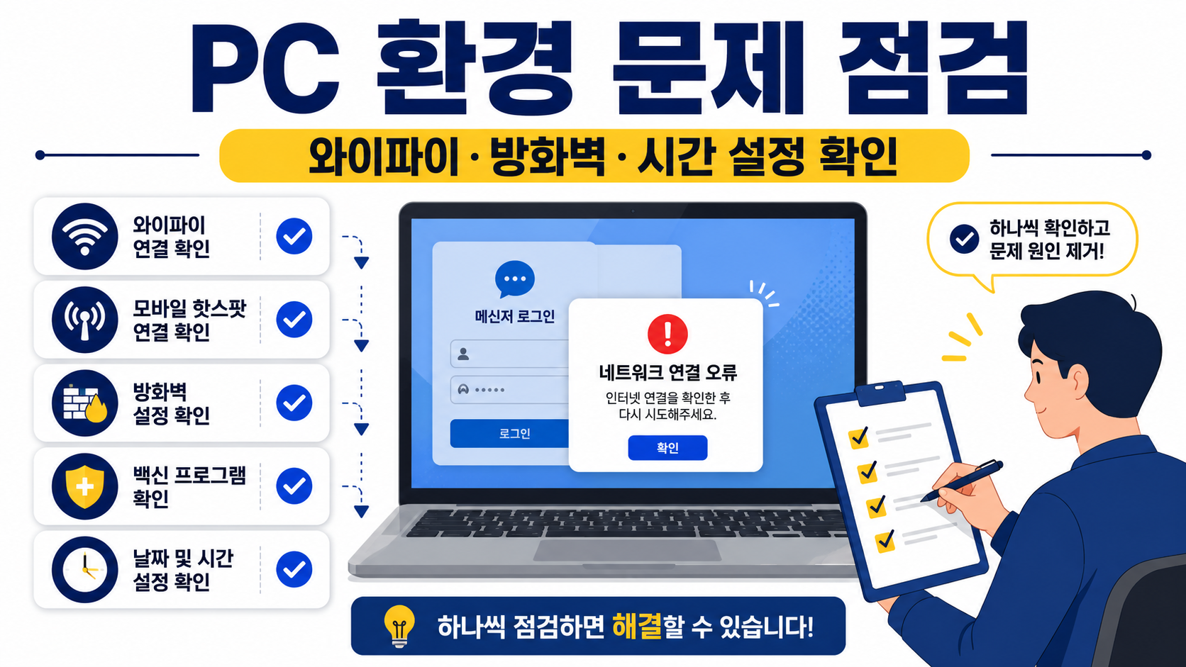 PC 환경 문제는 이렇게 점검해요
