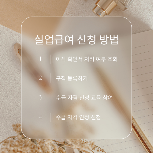 실업급여 신청 방법