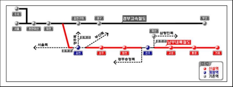 남부내륙철도 노선도