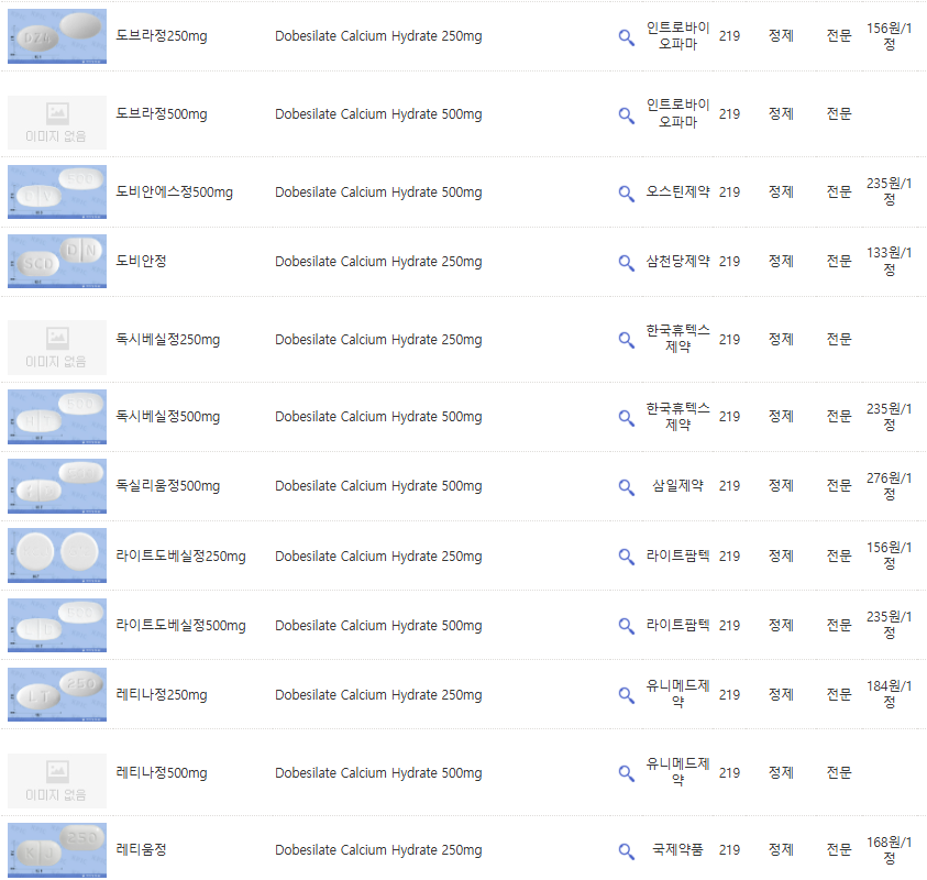 황반변성 증상 치료법 자가진단 원인 