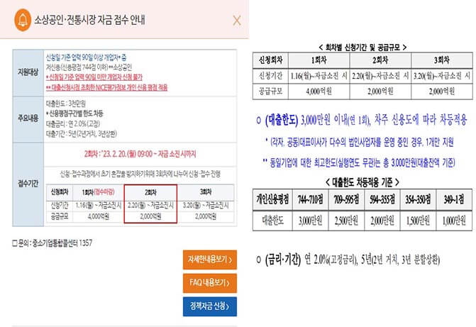 소상공인&middot;전통시장 자금 신청방법 및 기간 지원대상은 (+최대 3천만원)