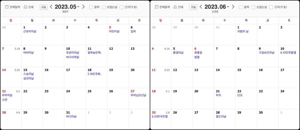 2023년 5월과 6월