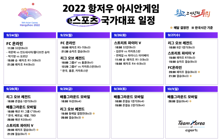 항저우 아시안게임 롤 일정 안내