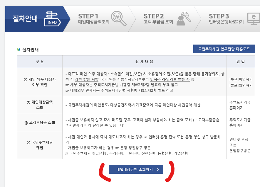 셀프등기하는방법 완성판 3탄2