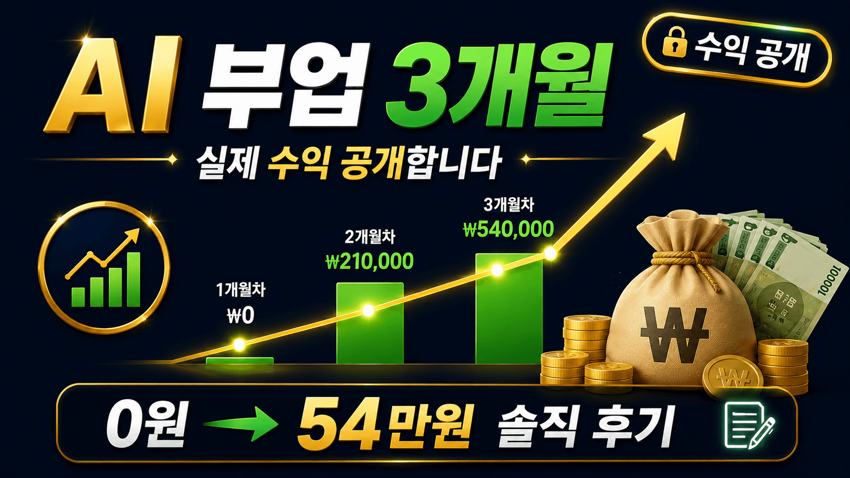 AI부업