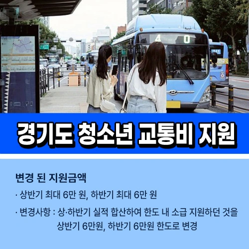 경기도 청소년 교통비 지원 금액