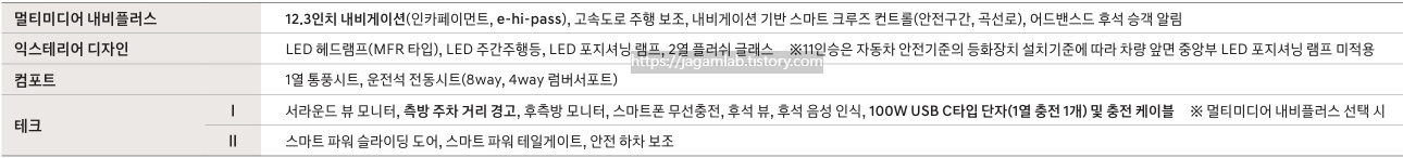 스타리아 투어러 일렉트릭 11인승 멀티미디어 내비플러스, 익스테리어 디자인, 컴포트, 테크 패키지 옵션
