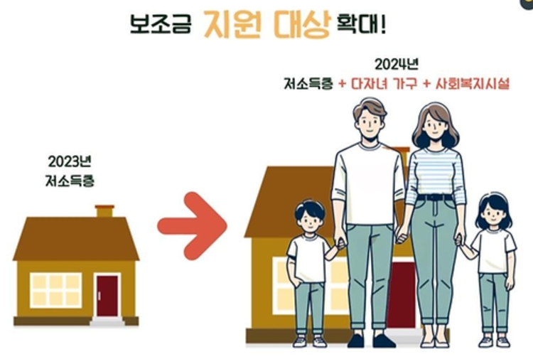 보일러 교체 지원금