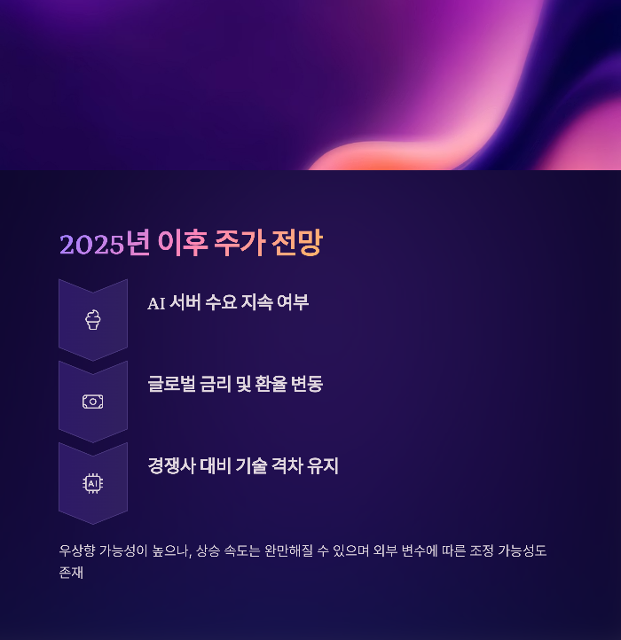 2025년 이후 주가 전망