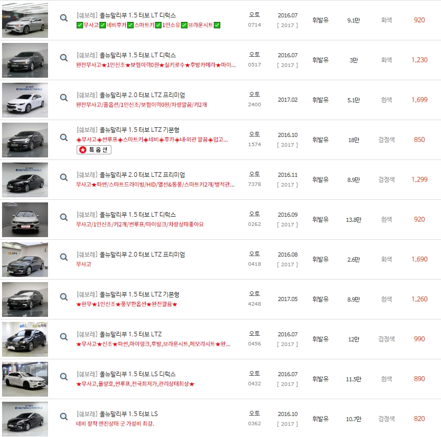 올 뉴 말리부 중고차 시세 : 520만원~1,930만원