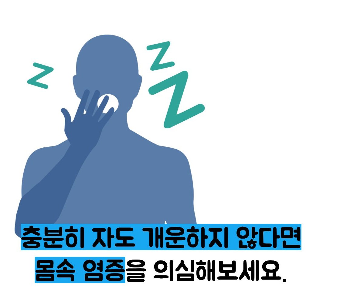 만성염증 자가진단법