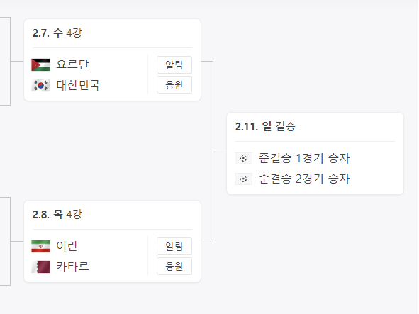 2023 아시안컵 준결승 한국 대 요르단 경기 시청하기