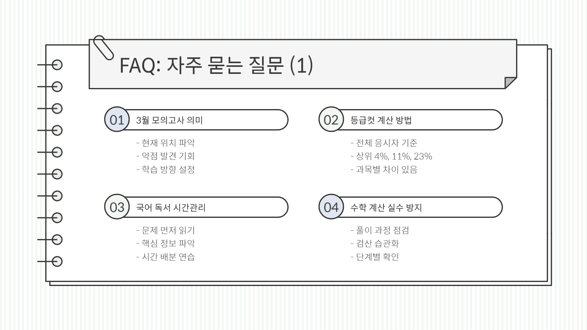 2025년 3월 모의고사 분석 및 등급컷 최종 정리