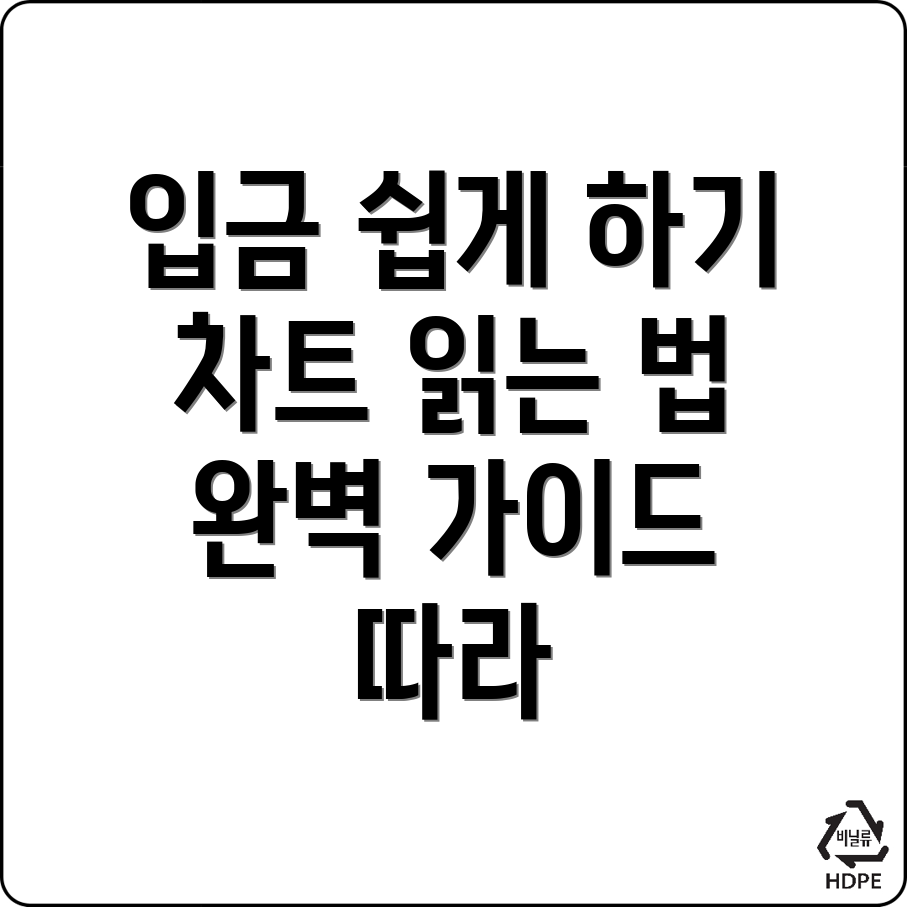 바이비트 입금 방법
