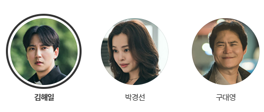 열혈사제2 출연진-1