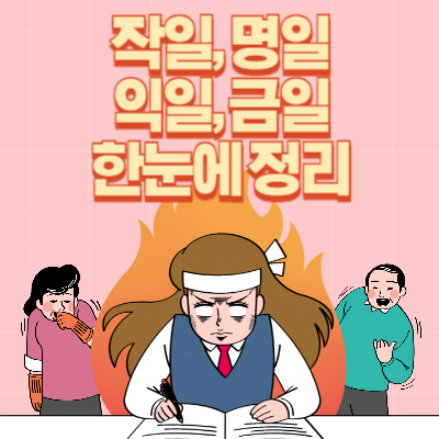 작일, 금일, 명일, 익일