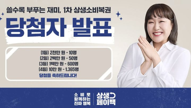 💰[상생소비복권 1&middot;2차 당첨] 확인법과 혜택 총정리