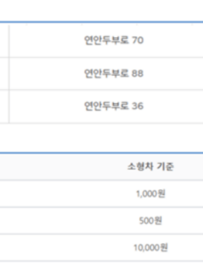 인천항연안여객터미널_백령도_배편_예약