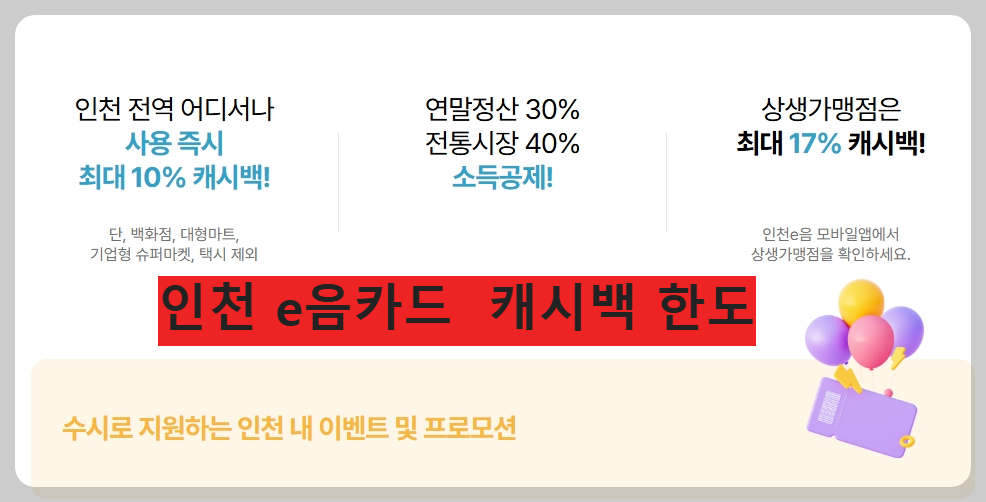 인천이음카드 캐시백 한도 완전정리 얼마나 돌려받을 수 있을까