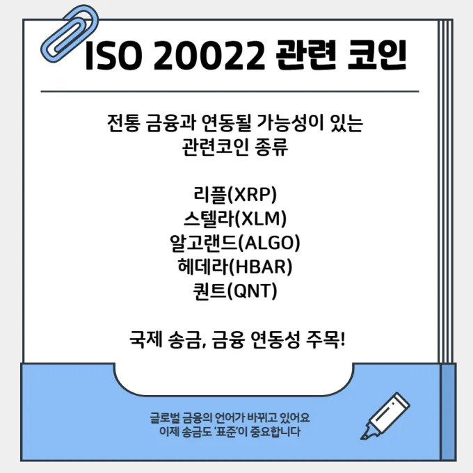 ISO2022관련코인