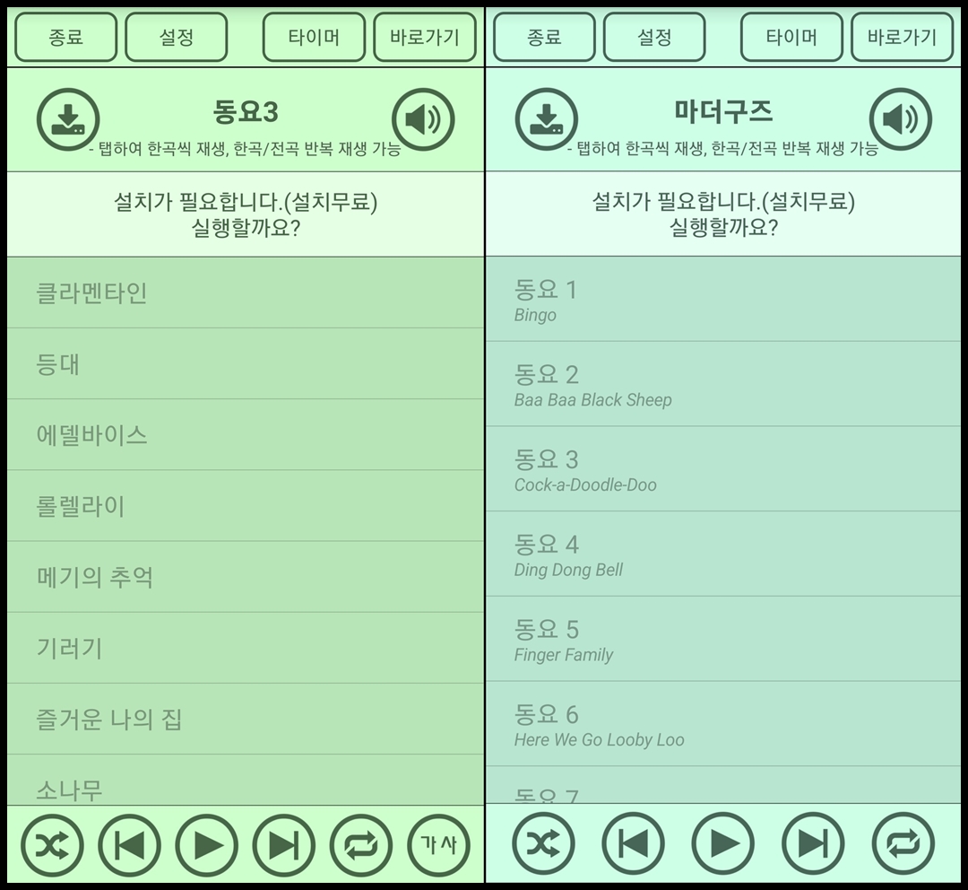 동요, 마더구즈