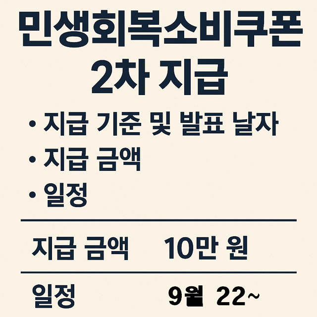 민생회복소비쿠폰 2차 지급 기준 및 발표 날짜, 지급 금액, 일정