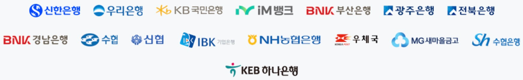 온누리상품권 구매처 구매방법
