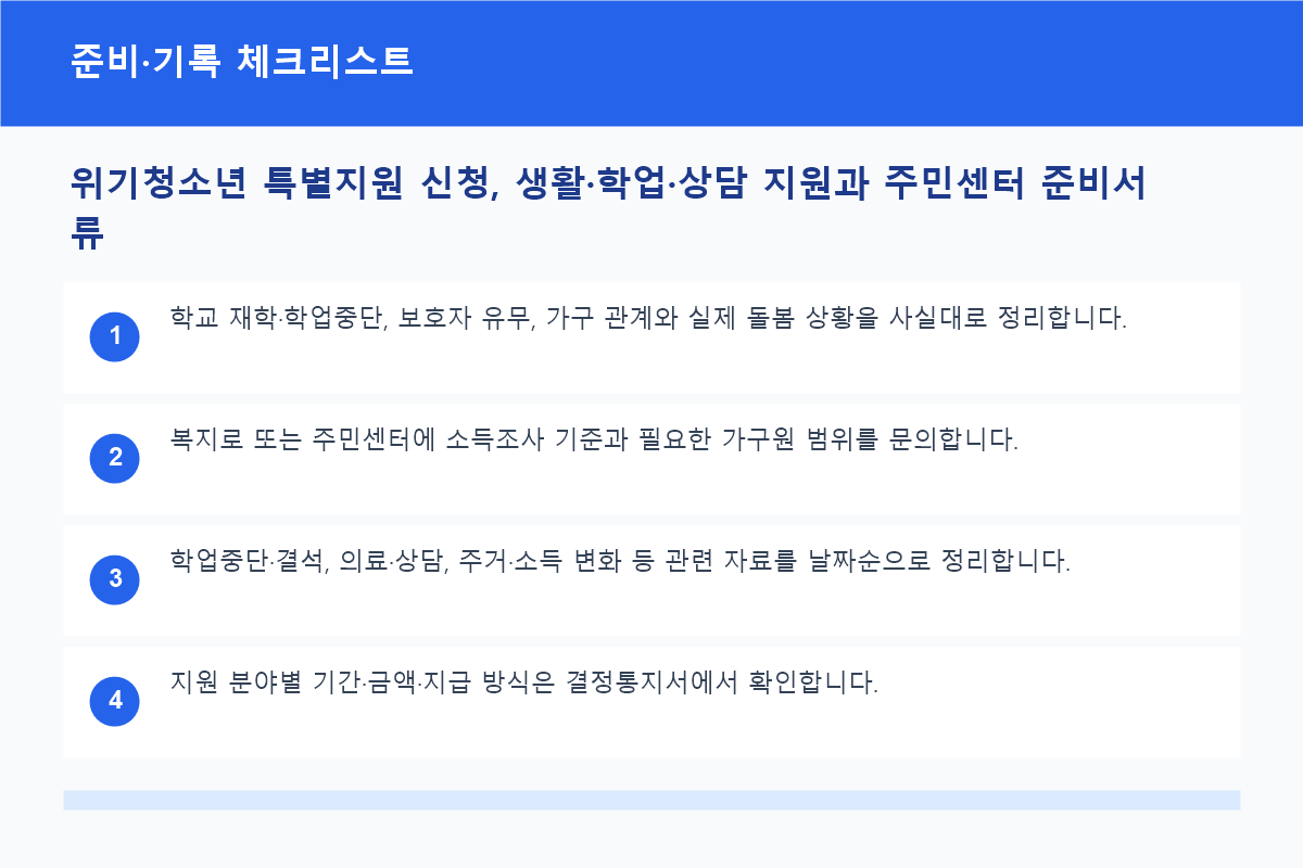위기청소년 특별지원 신청, 생활·학업·상담 지원과 주민센터 준비서류 준비·기록 체크리스트 정보 이미지