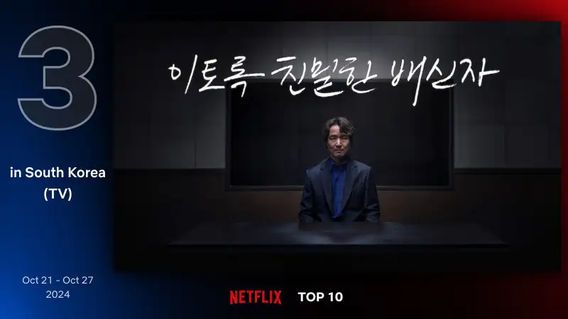 이토록 친밀한 배신자