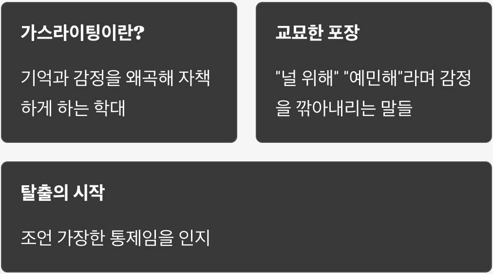 나를 의심하게 만드는 보이지 않는 감옥