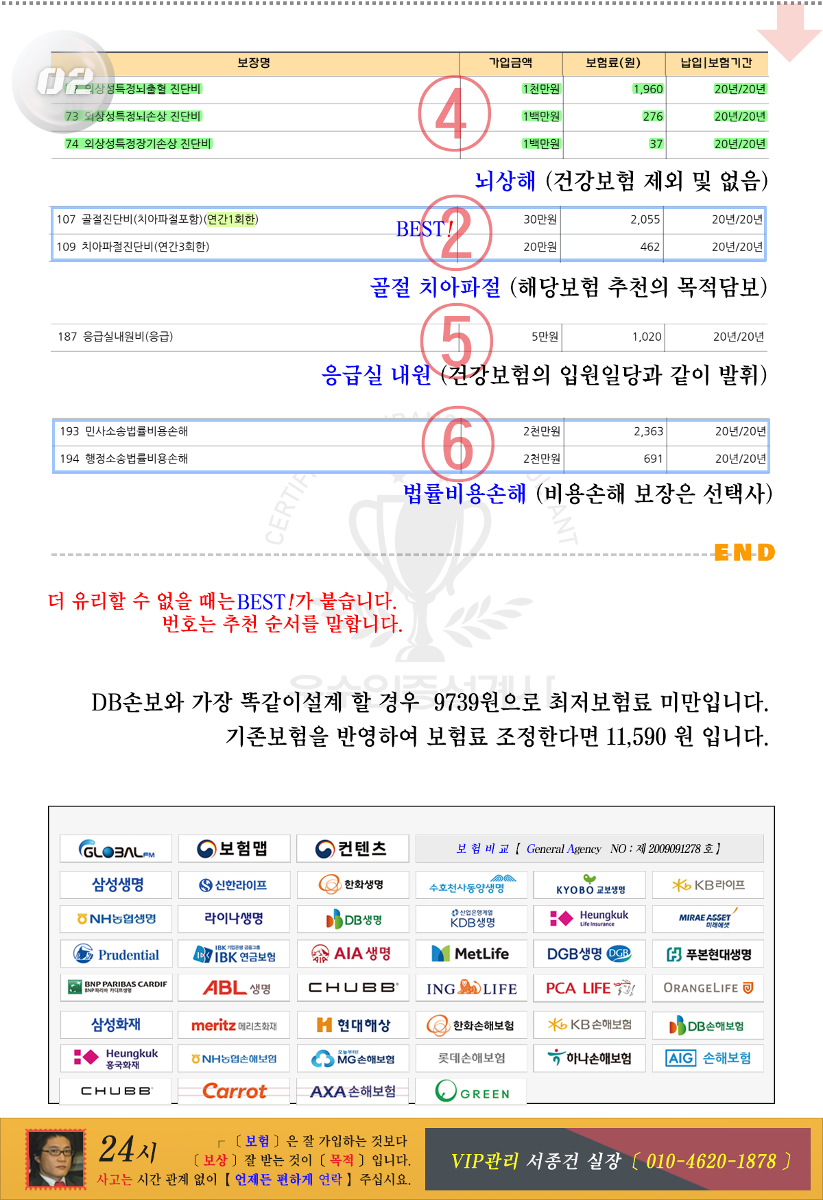 운전자보험추천
